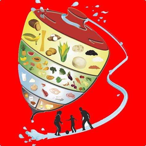 More images for dibujo del trompo de los alimentos para colorear » El Trompo de los Alimentos | Amiguito En Línea ...