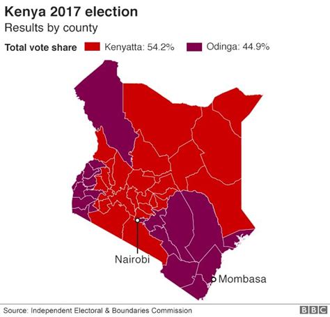 Atoko gregory lisamadi (independent candidate): Kenya election: Raila Odinga to challenge result in court