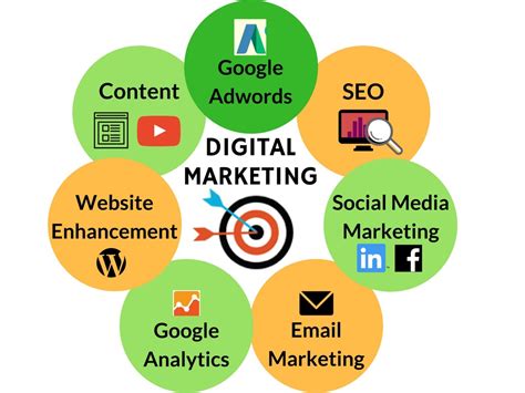 See more ideas about digital marketing, blog marketing, marketing. Best Digital Marketing Course In Pitampura Delhi - Digital ...