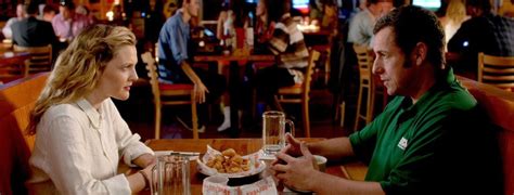 2.5 stars, click to give your rating/review,the movie is no doubt funny, but the genuinely good jokes are just by the handful. Blended | Film Review | Slant Magazine