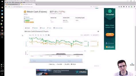 Best 4 bitcoin cash (bch) wallets your transaction information is stored in your wallet, including your bitcoin cash address (similar to your bank card. Status Bitcoin (BTC) SegWit & UAHF Bitcoin Cash (BCH/BCC) - YouTube