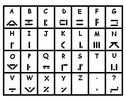 Tengwar (elvish) alphabet — j.r.r. Codes: The Arctic Incident | Artemis Fowl FanGathering