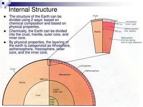 One lehmann discontinuity occurs between earth's inner and outer core at a depth of roughly 5,100 km (about. PPT - SGES 1302 INTRODUCTION TO EARTH SYSTEM PowerPoint ...