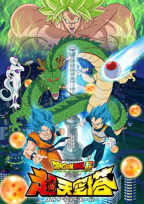 Streaming movie dragon ball super: Dragon Ball Super Broly poster del film - Cartoni animati