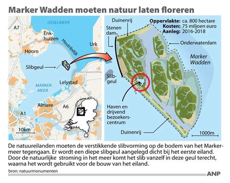 The marker wadden is an artificial archipelago under development in the markermeer, a lake in the netherlands. Marker Wadden geven zich bijna over aan het publiek | Foto ...