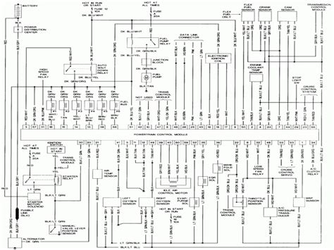 Ecm/pcm relay (engine control module, generator, mass air flow sensor, fuel pressure solenoid, glow plu relay, camshft fuse box diagram dodge caravan & grand caravan, chrysler voyager, grand voyager & town & country (2000, 2001, 2002, 2003, 2004, 2005, 2006, 2007). Chrysler Grand Voyager Wiring Diagram - Wiring Diagram