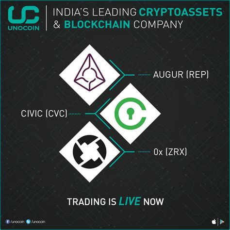 What is the best cryptocurrency to invest in 2021? #Unocoin is happy to bring 3 new crypto tokens onto the ...