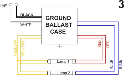 Wiring diagram for fluorescent light fixture free download wiring. Allanson Fluorescent Ballast Wiring Diagram