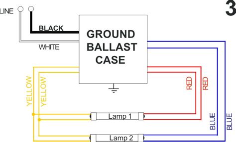 A wiring diagram is a simple visual representation with the physical connections and physical layout of the diy enthusiasts use wiring diagrams however they are also common in home based building and emergency exit sign wiring diagram unique emergency fluorescent light wiring diagram. Allanson Fluorescent Ballast Wiring Diagram