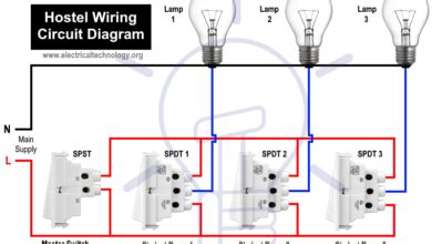 Hostel Wiring Circuit Diagram - Working and Applications | Circuit diagram, Electronics projects ...