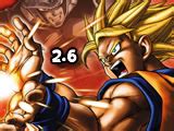 The series follows the adventures of goku as he trains in martial arts and. Dragon Ball Fierce Fighting 2.6 - Play Free Online Games