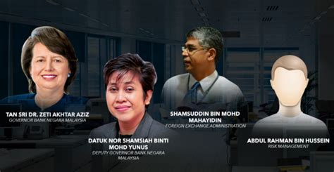 Datuk nor shamsiah mohd yunus dilantik sebagai gabenor bank negara malaysia (bnm) yang baharu, wanita kedua memegang jawatan tersebut selepas tan sri zeti akhtar aziz.pelantikan beliau berkuat kuasa 1 julai, 2018 sehingga 30 jun, 2023. Malaysians Must Know the TRUTH: SKANDAL RASUAH: GABENOR ...