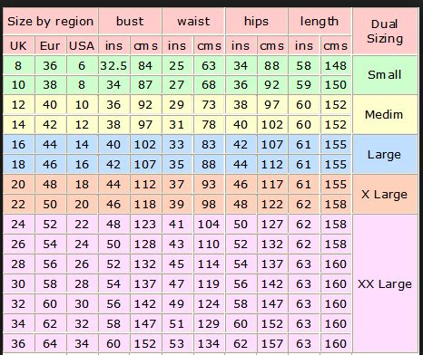 Your true waist is between your rib cage and your hip. Do You Know The Measurement Of Your Waist ? Hips? Bust ...