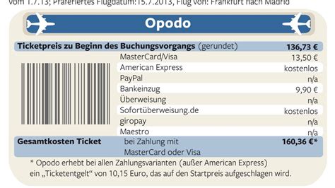 Flugticket vorlage deutsch / flugticket einladungskarten für geburtstag. Reiserecht: Wer Flüge online bucht, wird kräftig ...