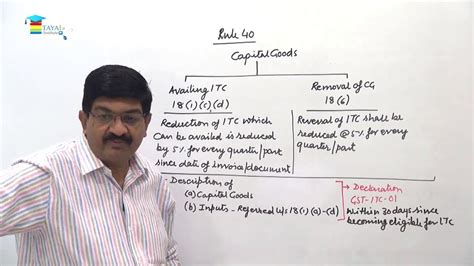 Output tax and input tax. Input Tax Credit Part 6 - YouTube