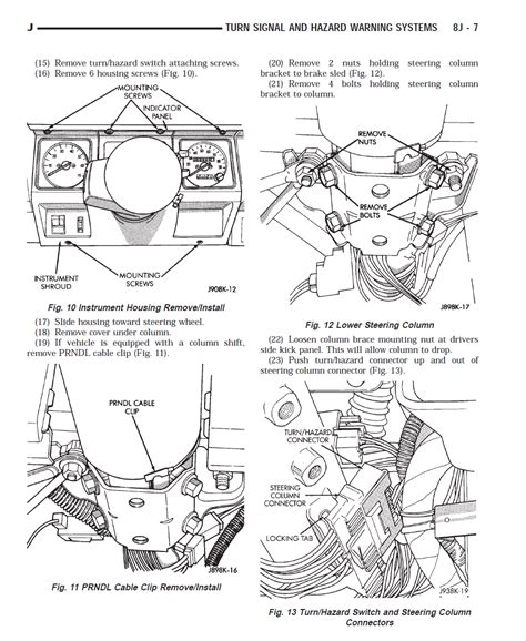 It demonstrates how the electrical cables are adjoined and also could likewise show where fixtures as well as parts. YJ turn signal switch replacement - Jeep Wrangler Forum