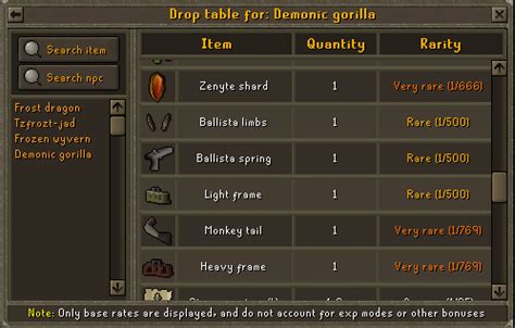 To get to them you need to click on pk teleports Demonic Gorilla Guide - Guides - Runex - The Best Economy RSPS!