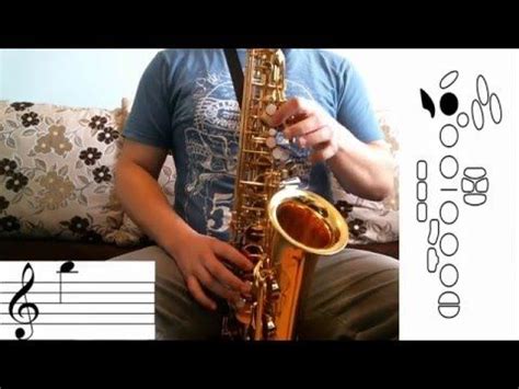 You can find more videos like fingering felicia 1 below in the related videos section. Hora Sarbeasca Felician Nicola - Tutorial cu Note 2 (2 Din 3)