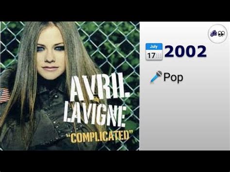 20 июн в 10:55 20 июн. 🎵 Avril Lavigne - Complicated (2002) (4K 👀Visualization) - W Rock Shop