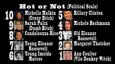 10 = one of my all time favorites, and pretty sure they will stay that way. political hotness scale | click the link to watch the Novemb… | Flickr - Photo Sharing!