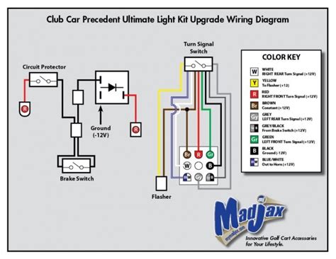 A wiring diagram is a streamlined standard pictorial depiction of an electric circuit. Golf Cart Turn Signal Wiring Diagram