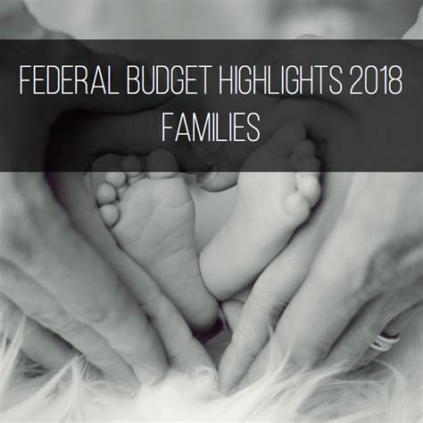 Budget 2018 as it happened. 2018 Federal Budget Highlights for Families - Videre