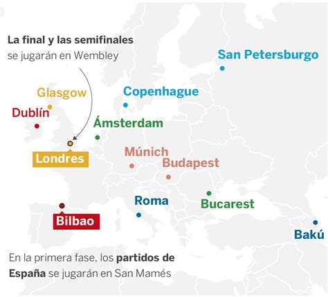 España disputa los tres partidos de la fase de grupos de la eurocopa 2020 como equipo local: Gráfico | Así quedan los grupos de la Eurocopa 2020 ...