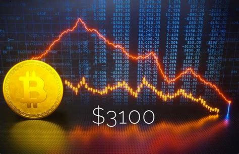 The digital currency hit as low as $30,001.51 as the selling intensified wednesday before paring some of those losses. Could the Bitcoin Price Flirt with Low $3,000 BTC/USD Ranges or Never Fall Below $3,100 Ever ...