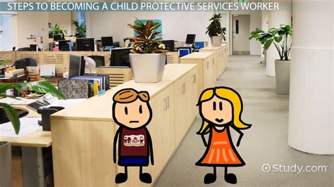 Are you thinking about becoming a cps worker? How to Become a Child Protective Services Worker