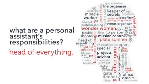 Put simply, they handle everything else giving the ceo all the time to focus on company related duties. What are a Personal Assistant's Responsibilities ...