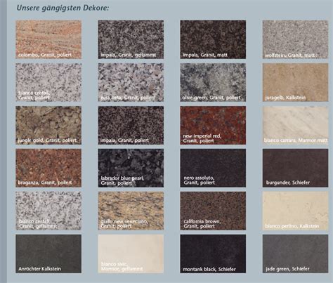 Alibaba.com bietet 1762 küche arbeitsplatte granit bilder produkte an. Arbeitsplatte aus Naturstein - Küche & Haushaltsgeräte ...