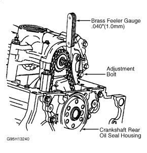 1998 chevrolet malibu ls fwd. 1998 Chevy Malibu Adjusting Timing Chain: Once the Timing Chain Is...