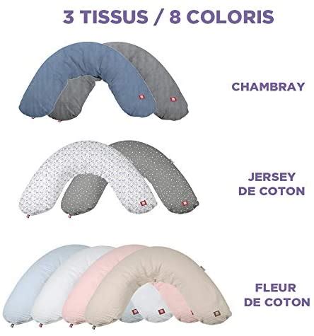 Maybe you would like to learn more about one of these? Coussin d'allaitement Red Castle : mon avis sans tabou
