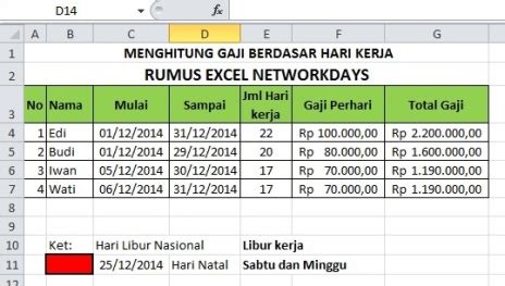 Sekarang untuk sekali makan saja paling bagaimana? Rumus Excel Menghitung Gaji Berdasar Hari Kerja
