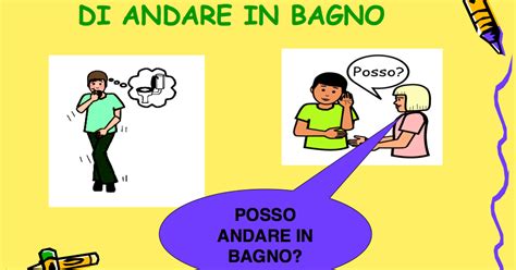 Usa questi suggerimenti per trovare la vasca che si adatta al tuo bagno. Storie Sociali: Strategie di intervento per lo sviluppo ...