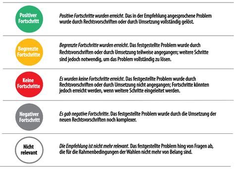 Der kaiserschnitt verhindert diesen allmählichen vorgang, überrascht das kind praktisch mit der geburt und erschreckt es gewissermaßen. Ab wann wird eingeleitet. Wann wird die Geburt eingeleitet?