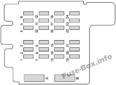 Always wondered where they had stashed the relays thank you! Astro Fuse Box Location | schematic and wiring diagram