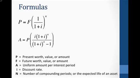 Present Value and Annual Worth - YouTube