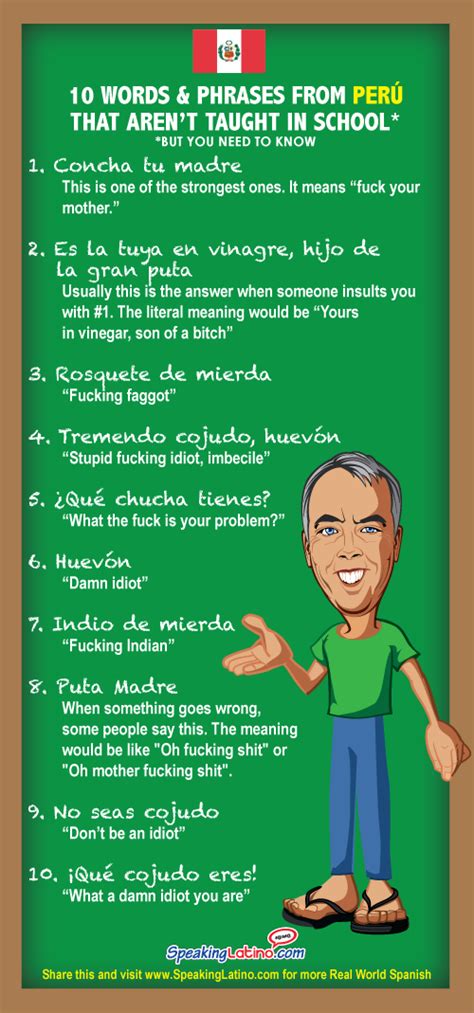 Yours sincerely in a sentence and translation of yours sincerely in spanish dictionary with audio pronunciation by dictionarist.com. Infographic: 10 Vulgar Spanish Slang Words and Phrases ...