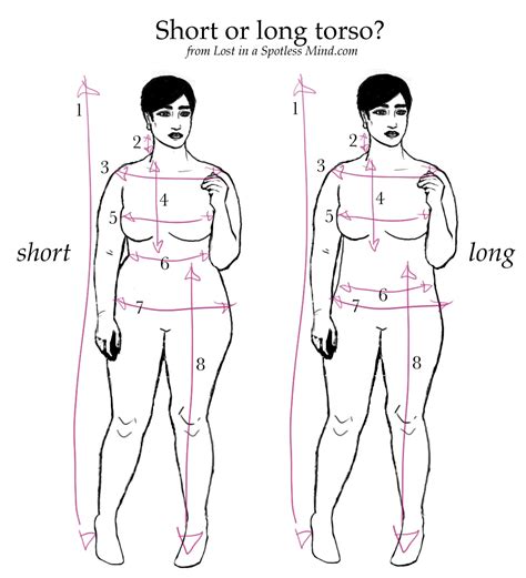 If you have a long torso with short legs, then here's some advice for you. Defining style: how to dress for your shape | Lost In A ...