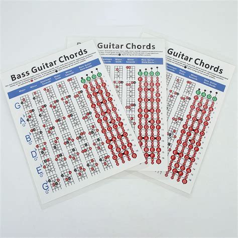 How to tune a bass guitar? Electric Bass Guitar Chord Chart 4 String Guitar Chord Fingering Diagram Ex C3A9 | eBay
