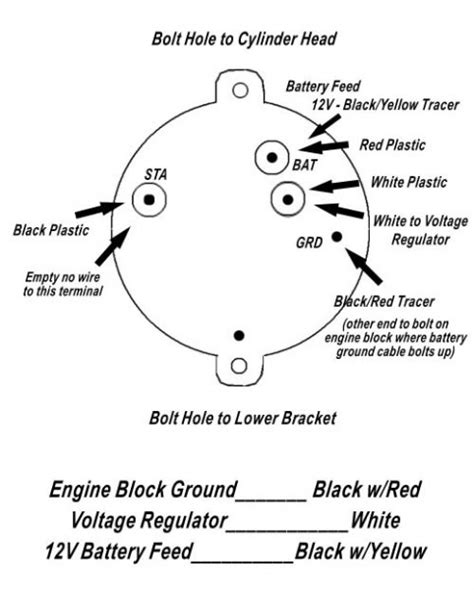 Rating at 3000 rpm, weighs only 5.6 pounds. Alt Wiring Diagram