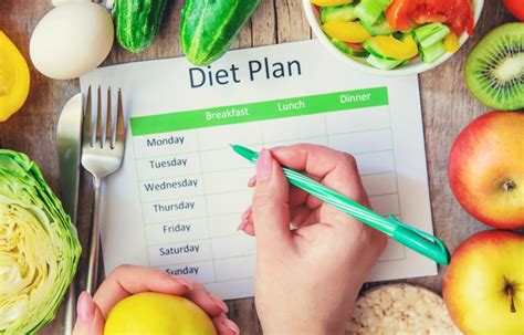 We would like to show you a description here but the site won't allow us. 15 Day Diet Meal Plan To Put Weight Loss In Motion