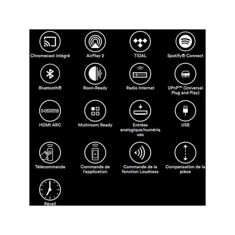 The information technology (it) sector of the u.s. Tattalin So 2 : Tattalin So 2 / Magoya bayan APC da PDP ...