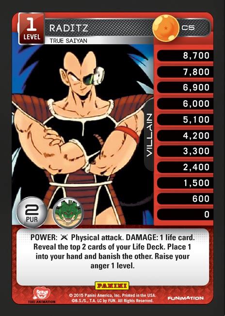 Since nail had a power level of 42,000. News: Raditz Unleashed! - Awesome Card Games