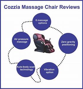 Cozzia Chair Reviews Workplace Body Wellness