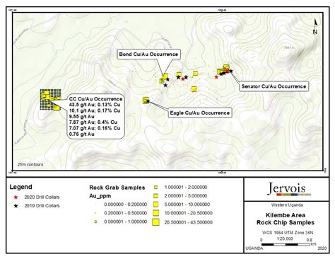 Ugandan president yoweri museveni is leading in the country's. Jervois Mining Exploration Results, Uganda