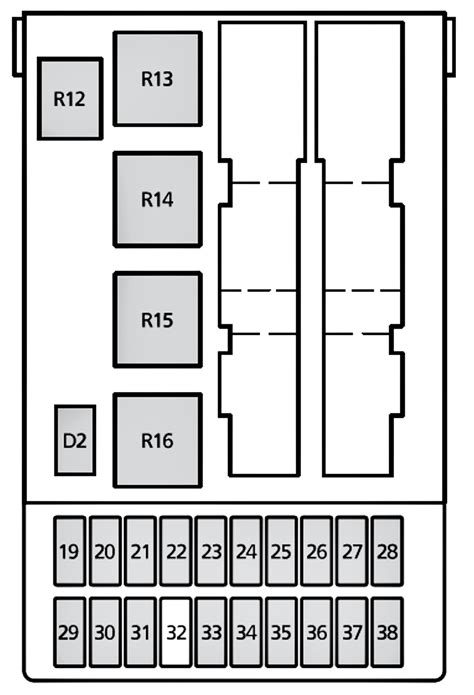 2002 mercury cougar fuse box diagram. 2000 Mercury Cougar Fuse Box Diagram - Wiring Diagram Schemas
