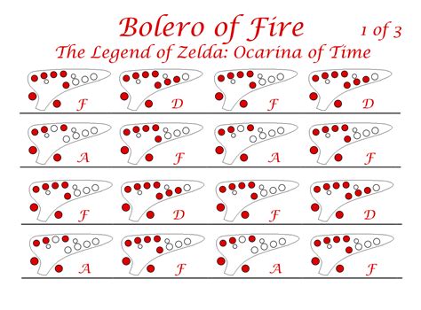 Ocarina tab for ocarina 4 holes. "Bolero of Fire" (Fire Temple) - Koji Kondo The... - Easy Ocarina Tabs!