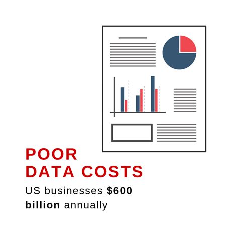 If you know where and when the crime took place, you can visit a local courthouse, file a request, and perhaps pay a small. Bad data or poor data quality costs US businesses $600 ...